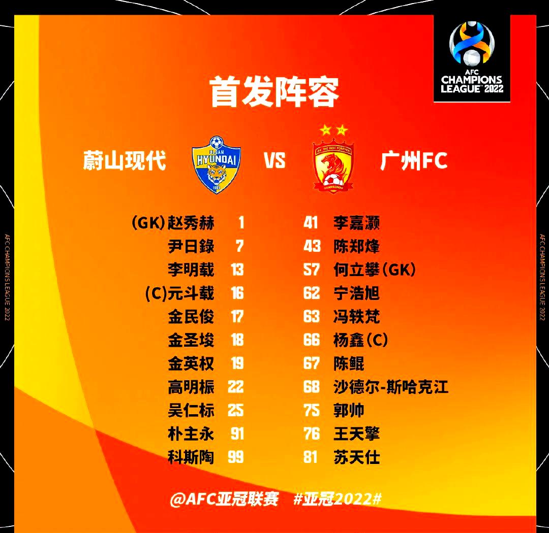 广州队围绕亚冠更衣室发声斯图加特刷新队史纪录备战亚冠，拉齐奥围绕意甲更衣室发声直接炸裂的简单介绍